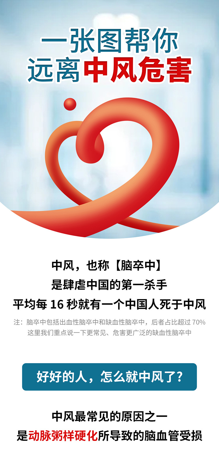 中風(fēng)的5個(gè)前兆，盡早發(fā)現(xiàn)能救命_01.jpg