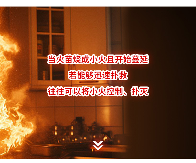 火災發(fā)生時，滅火、逃生時間有多少？_03.jpg