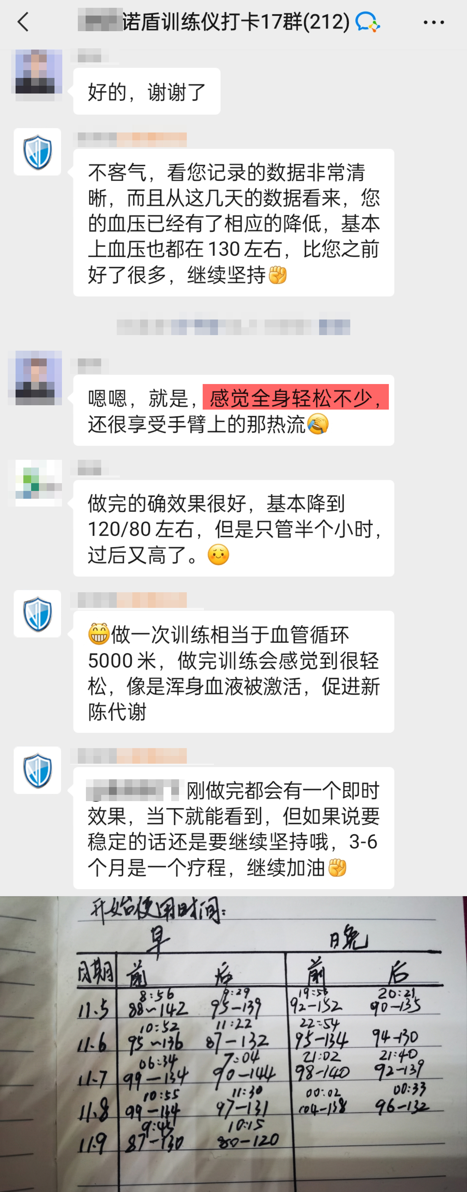 訓(xùn)練5天血壓從142-88到130-87，感覺(jué)全身輕松不少還很享受.jpg