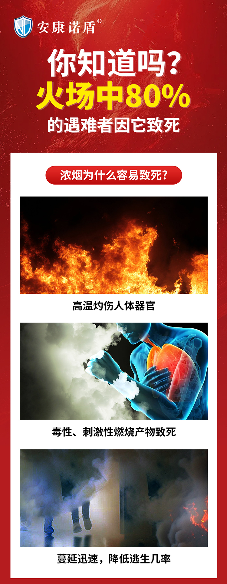 你知道嗎？火場中80%的遇難者因它致死_01.jpg